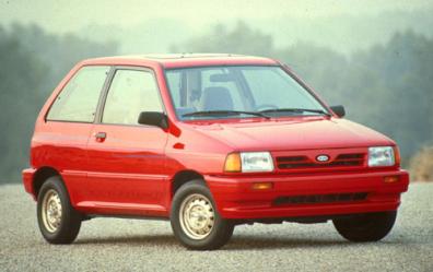 Ford Festiva Parts. UNeedAPart.com provides Ford Festiva Parts, Ford Festiva Fender dealers' list. Buy Ford Festiva Parts at best prices. 