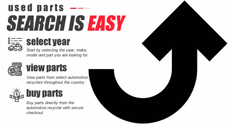 Auto Part Search & Locating Tool by UNeedAPart.com